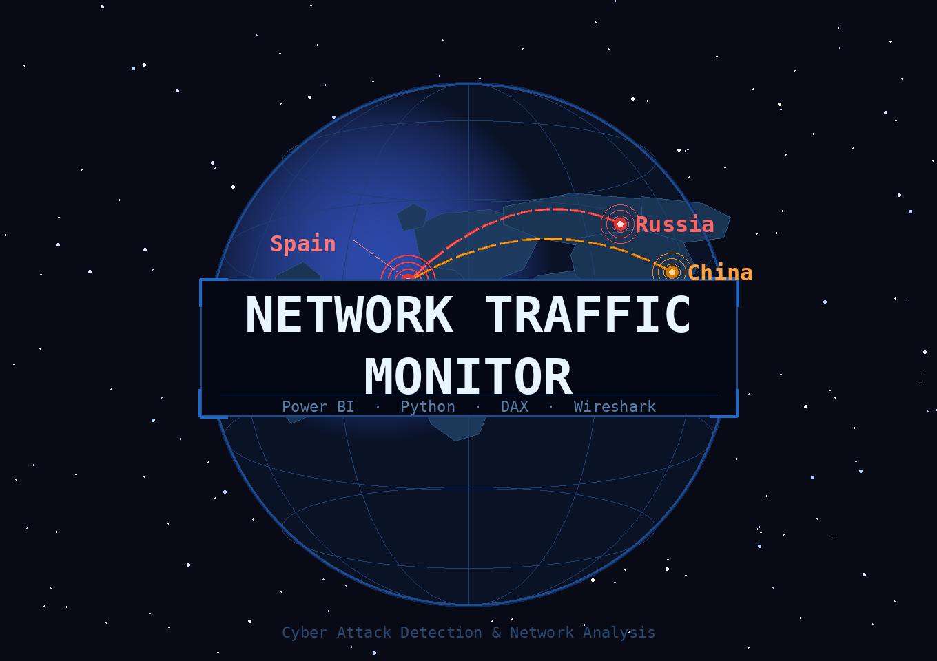 Network Traffic Monitor